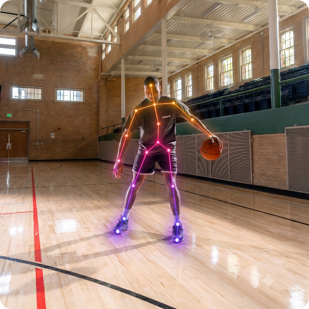 Kinetic chain, athlete on court